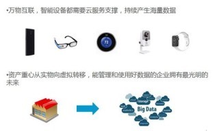 七牛:将数据管理做到极致 - TechWeb手机版